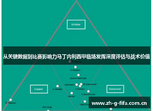 从关键数据到比赛影响力马丁内利西甲临场发挥深度评估与战术价值 从关键数据到比赛影响力马丁内利西甲临场发挥深度评估与战术价值