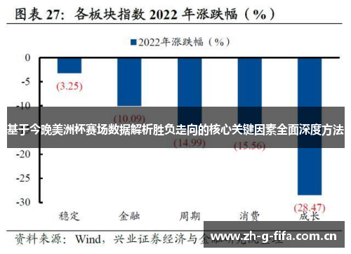基于今晚美洲杯赛场数据解析胜负走向的核心关键因素全面深度方法 基于今晚美洲杯赛场数据解析胜负走向的核心关键因素全面深度方法